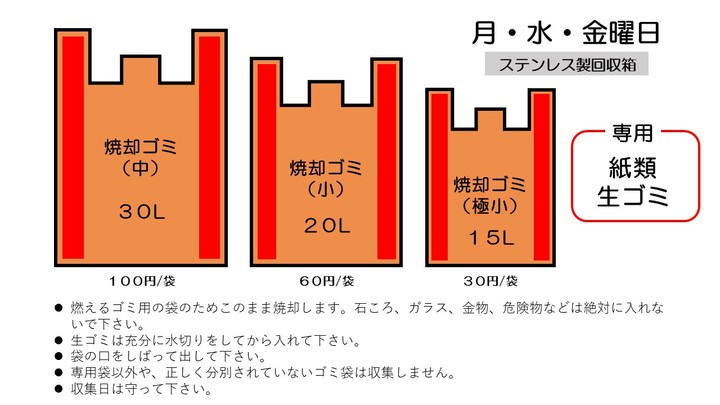 焼却ゴミ専用袋
