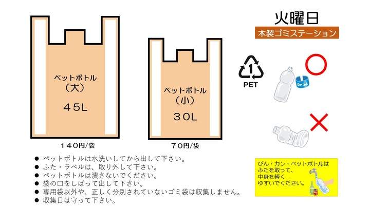 ペットボトル専用袋