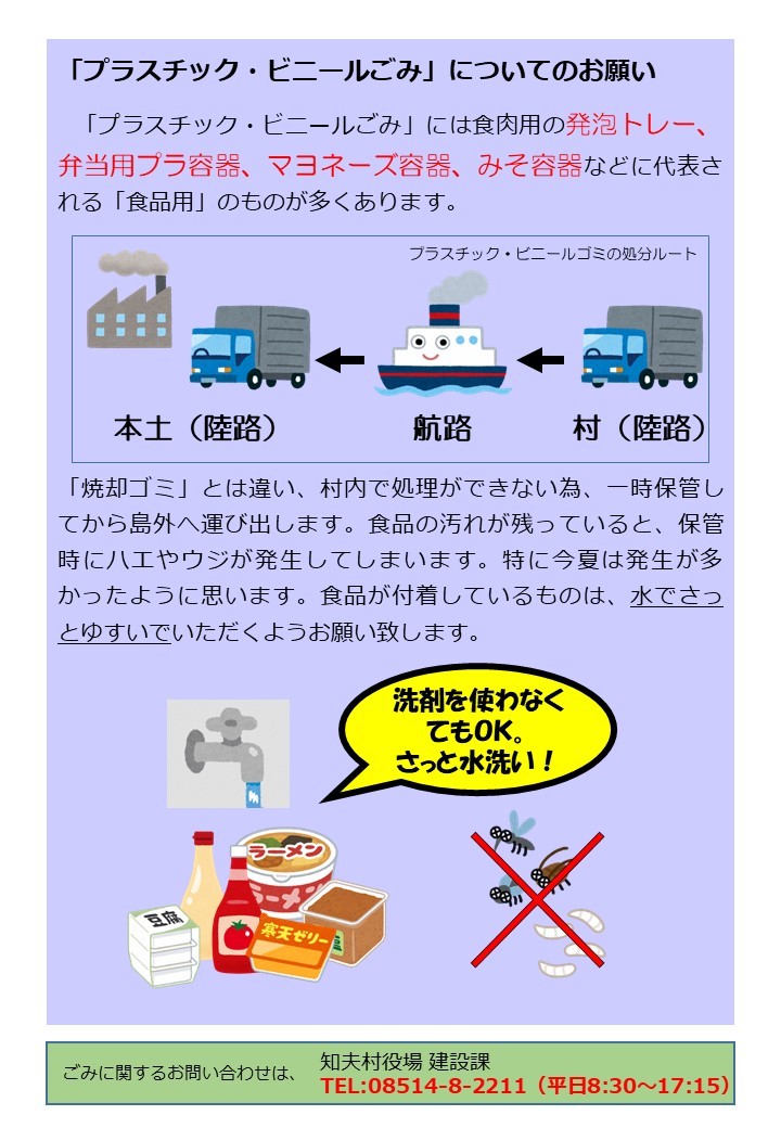 プラスチック類について