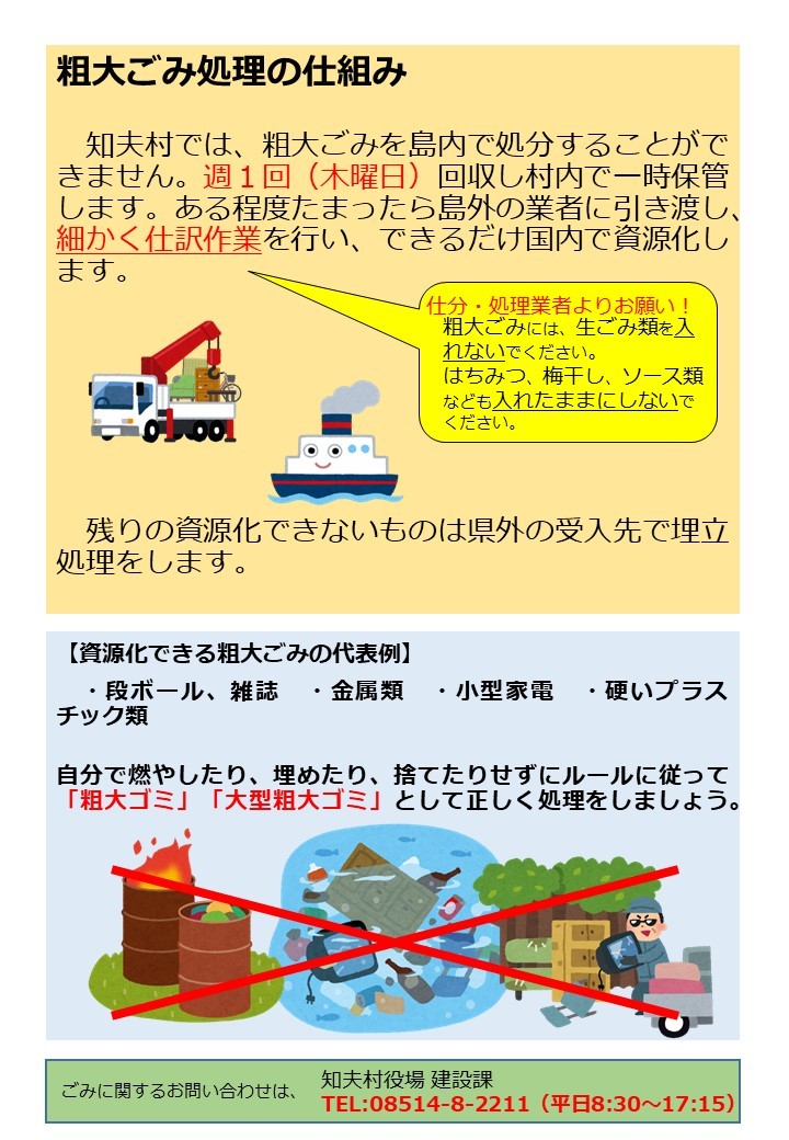 収集運搬について