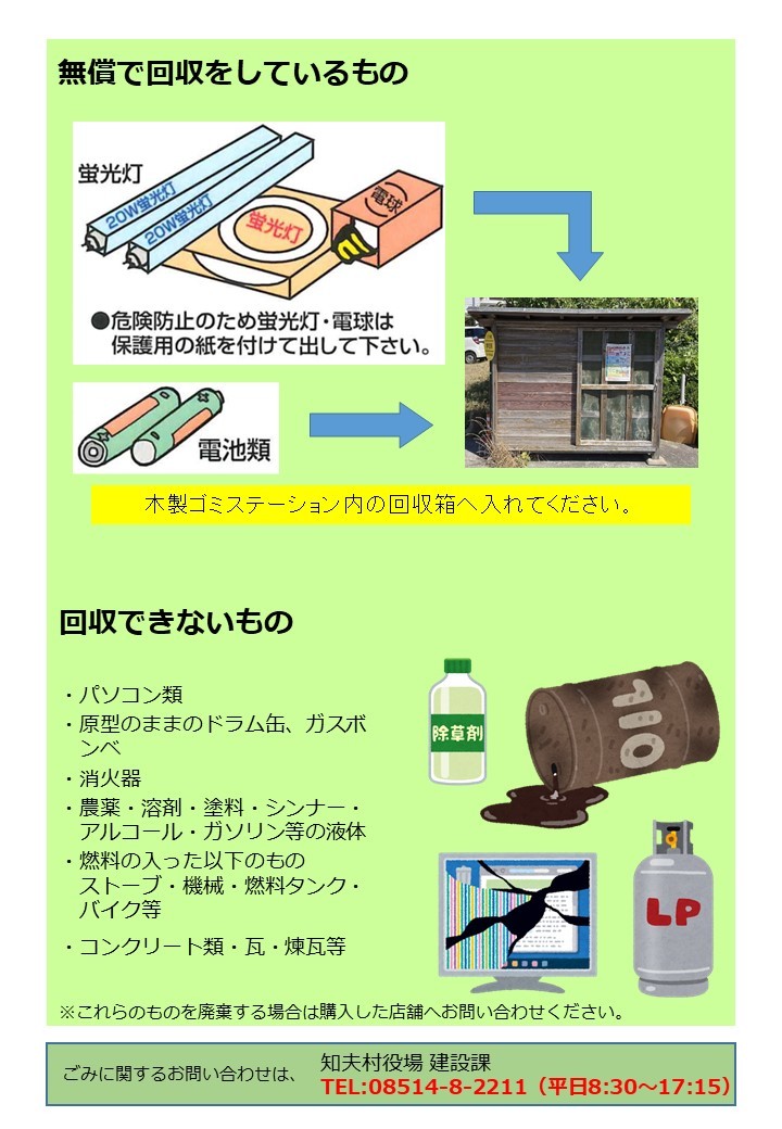 回収できるもの、できないもの