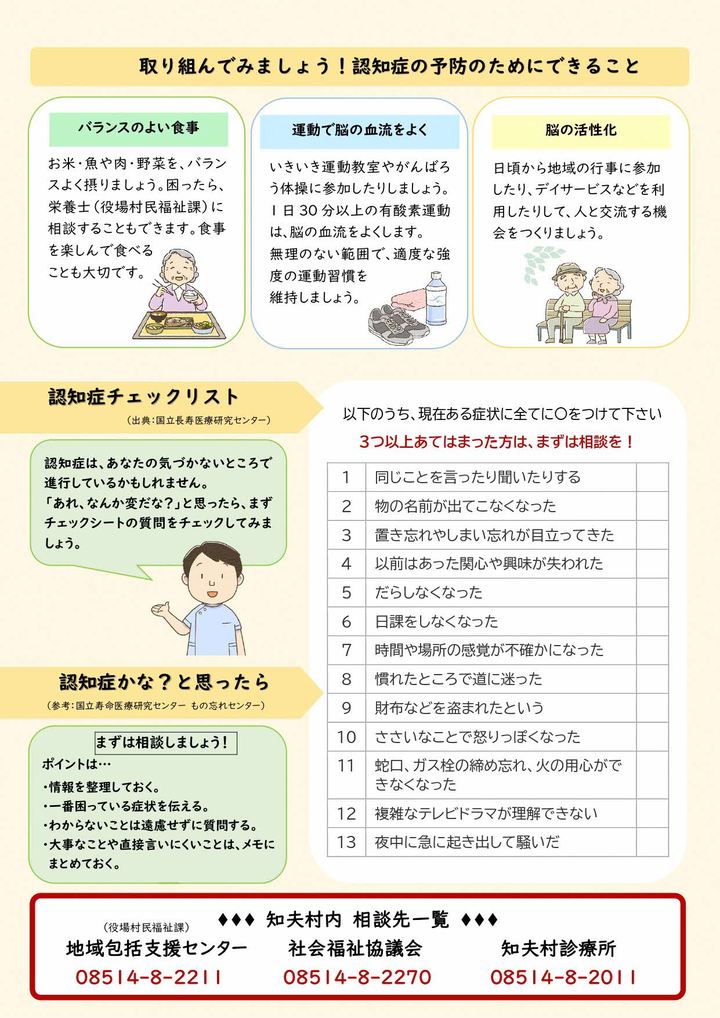 認知症ケアパス３