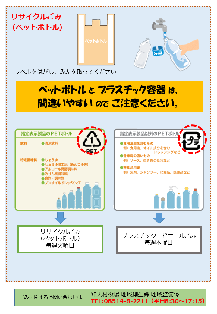 ペットボトルについて