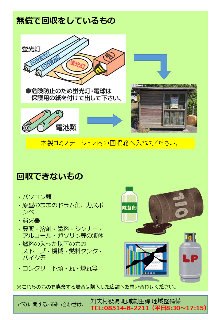 回収できるもの・できないもの