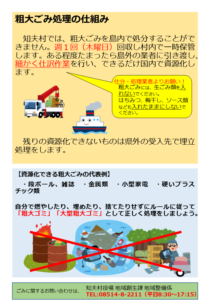 収集運搬について