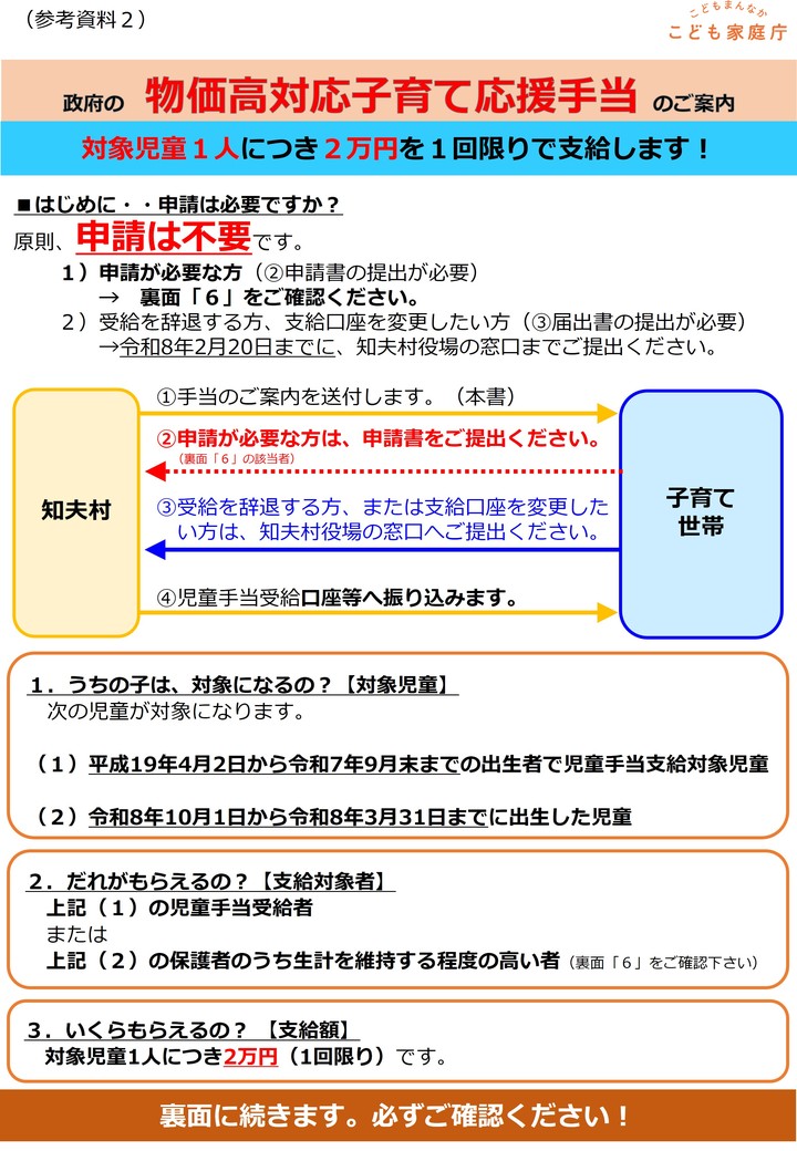 物価高対応子育て応援手当のご案内チラシ（参考資料２表）