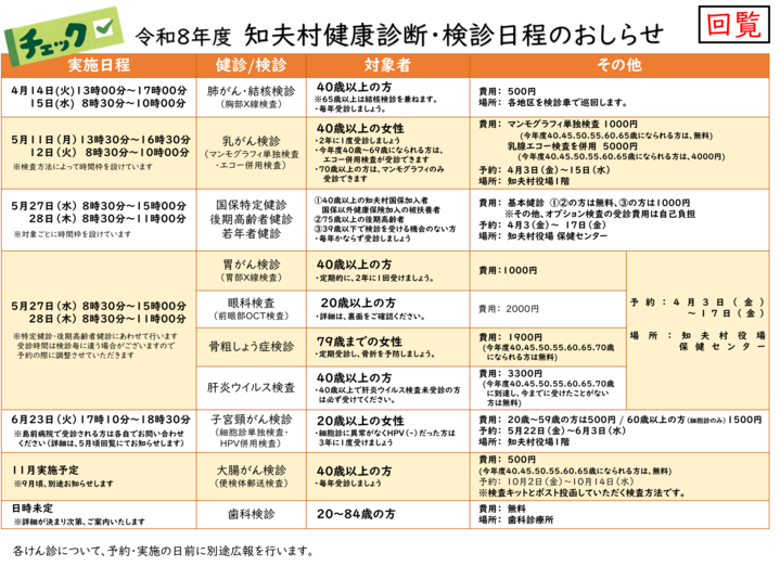 健診日程１
