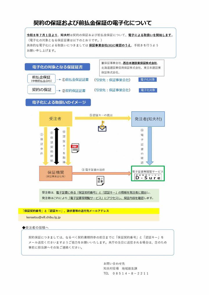 電子保証の案内